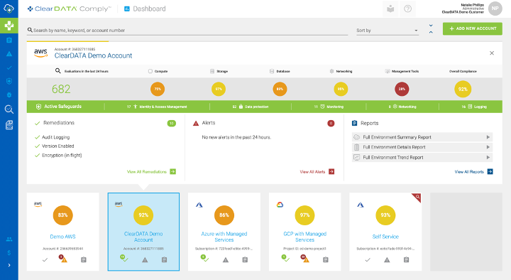 ClearDATA AWS Posture Assessment