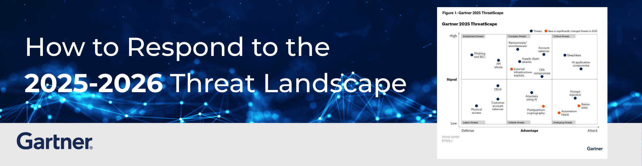 Gartner 2025-2026 threat landscape highlighting healthcare cloud security risks, HIPAA compliance challenges, and emerging AI cyber threats