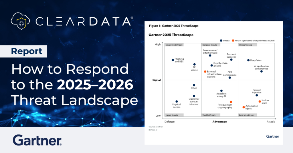Healthcare data security threat landscape 2025–2026 Gartner report showing AI attacks, ransomware, API abuse, and deepfake risks impacting healthcare cybersecurity